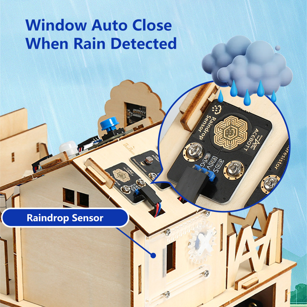 ACEBOTT Akıllı Ev STEM STEAM B - Esp32 Smart Home Kit incelemesi ve fiyatı