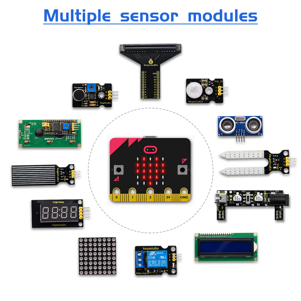 KEYESTUDIO mikro: BBC Microbit - Esp32 Smart Home Kit incelemesi ve fiyatı
