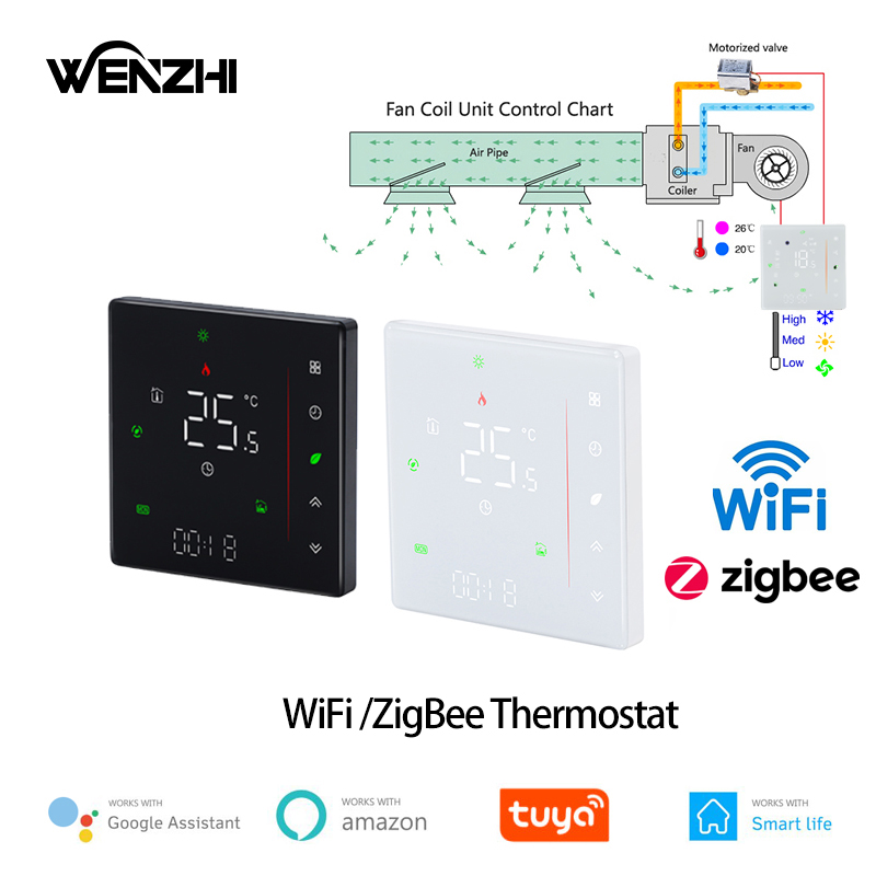 Zigbee/Wifi Klima Termostatı F - Wifi Thermostat incelemesi ve fiyatı