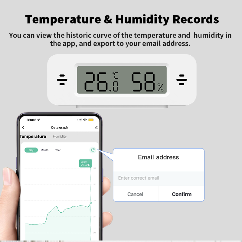 Tuya WiFi Sıcaklık ve Nem Sens - Wifi Thermostat incelemesi ve fiyatı