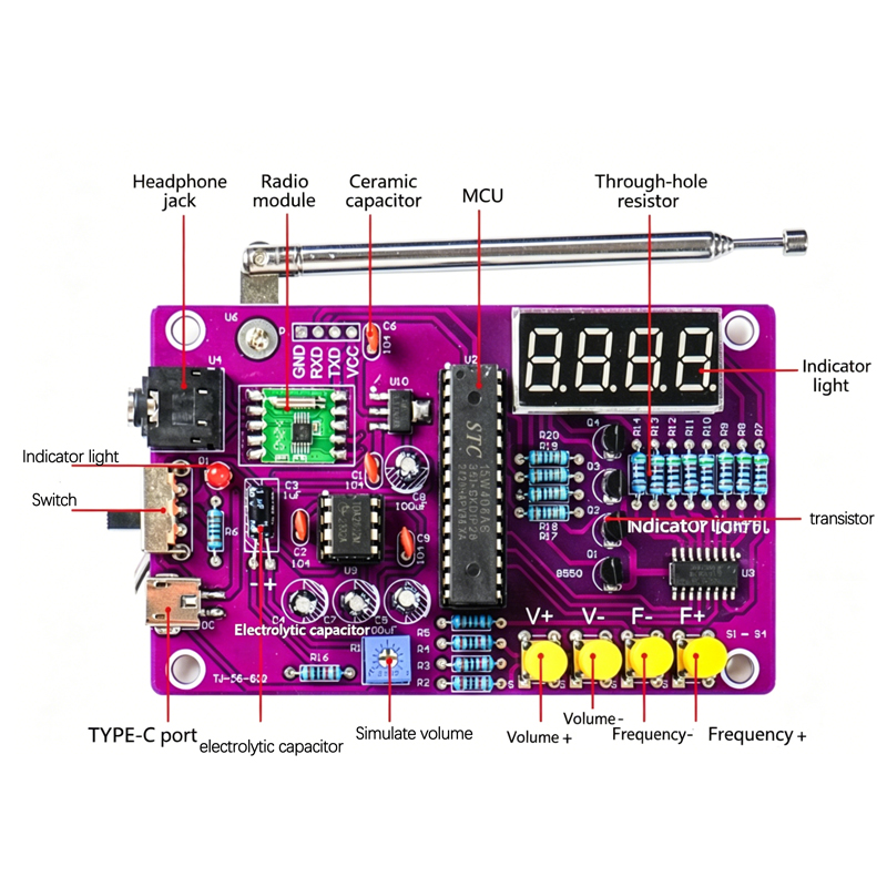 DIY FM Radyo Elektronik Kiti 8 - Electronics Project Kit incelemesi ve fiyatı
