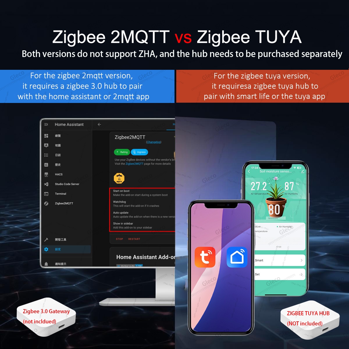 Zigbee Toprak Nem Sensörü Ölçe - Smart Home Automation Kit incelemesi ve fiyatı