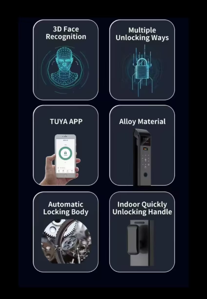Enrique Wishome 3D Yüz Parmak  - Smart Door Lock Wifi incelemesi ve fiyatı