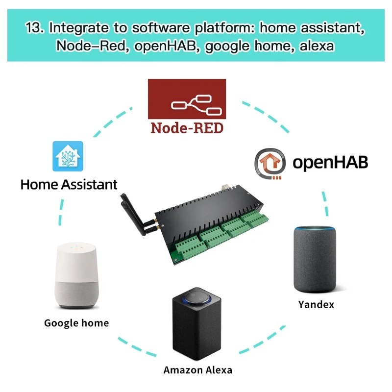 Kinconi KC868-H32B Profesyonel - Esp32 Smart Home Kit incelemesi ve fiyatı