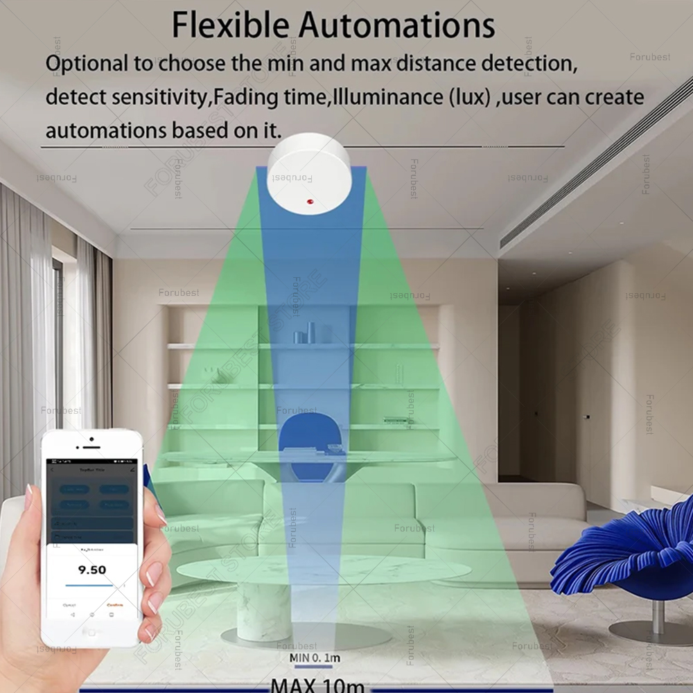 ZigBee Wifi MmWave İnsan Varlı - Smart Home Automation Kit incelemesi ve fiyatı