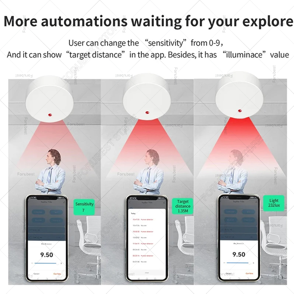 ZigBee Wifi MmWave İnsan Varlı - Smart Home Automation Kit incelemesi ve fiyatı