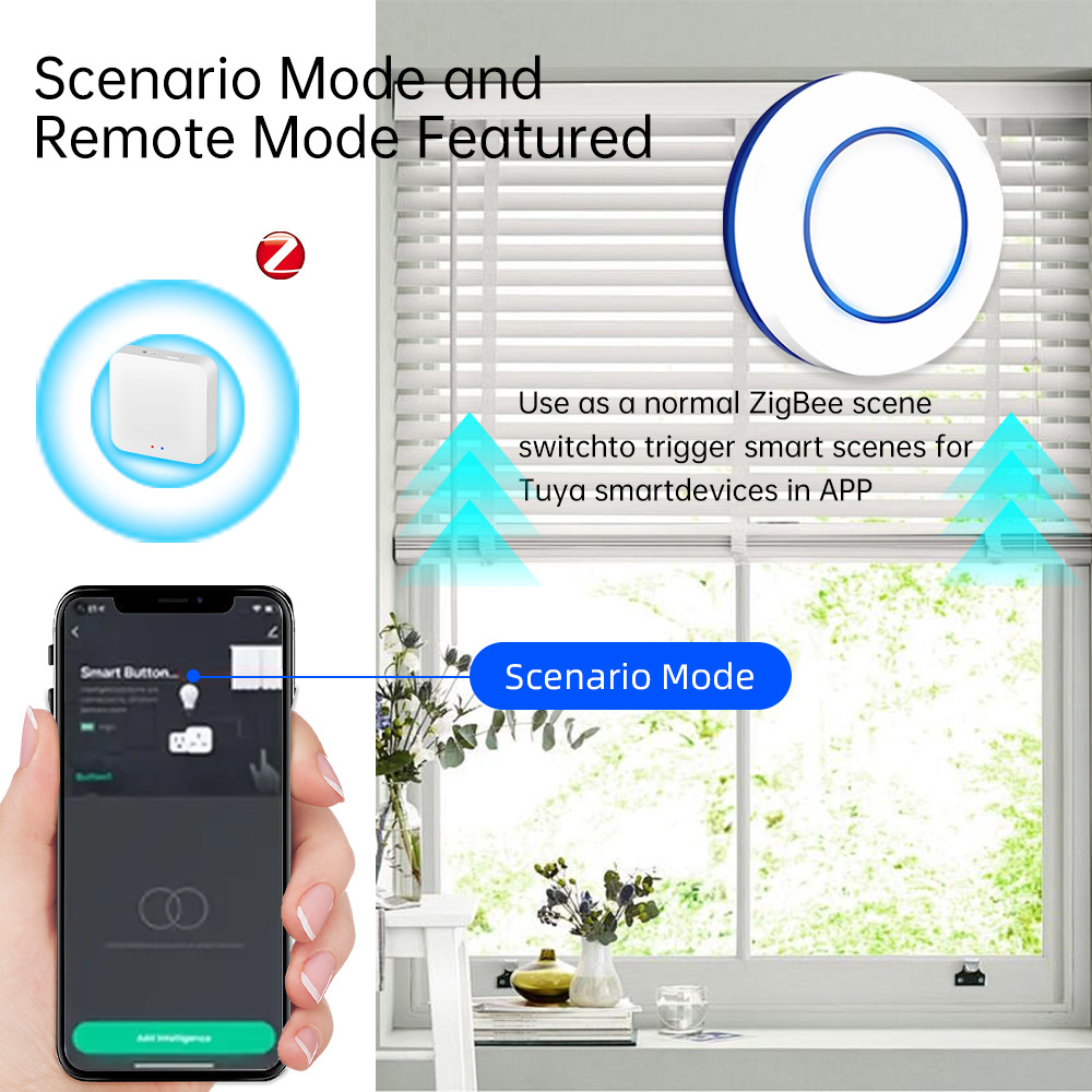 Düğmeli Kablosuz Akıllı Sahne  - Smart Home Automation Kit incelemesi ve fiyatı